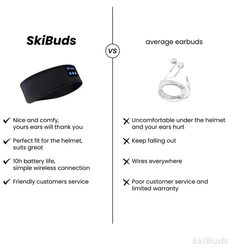 New SkiBuds 2.0